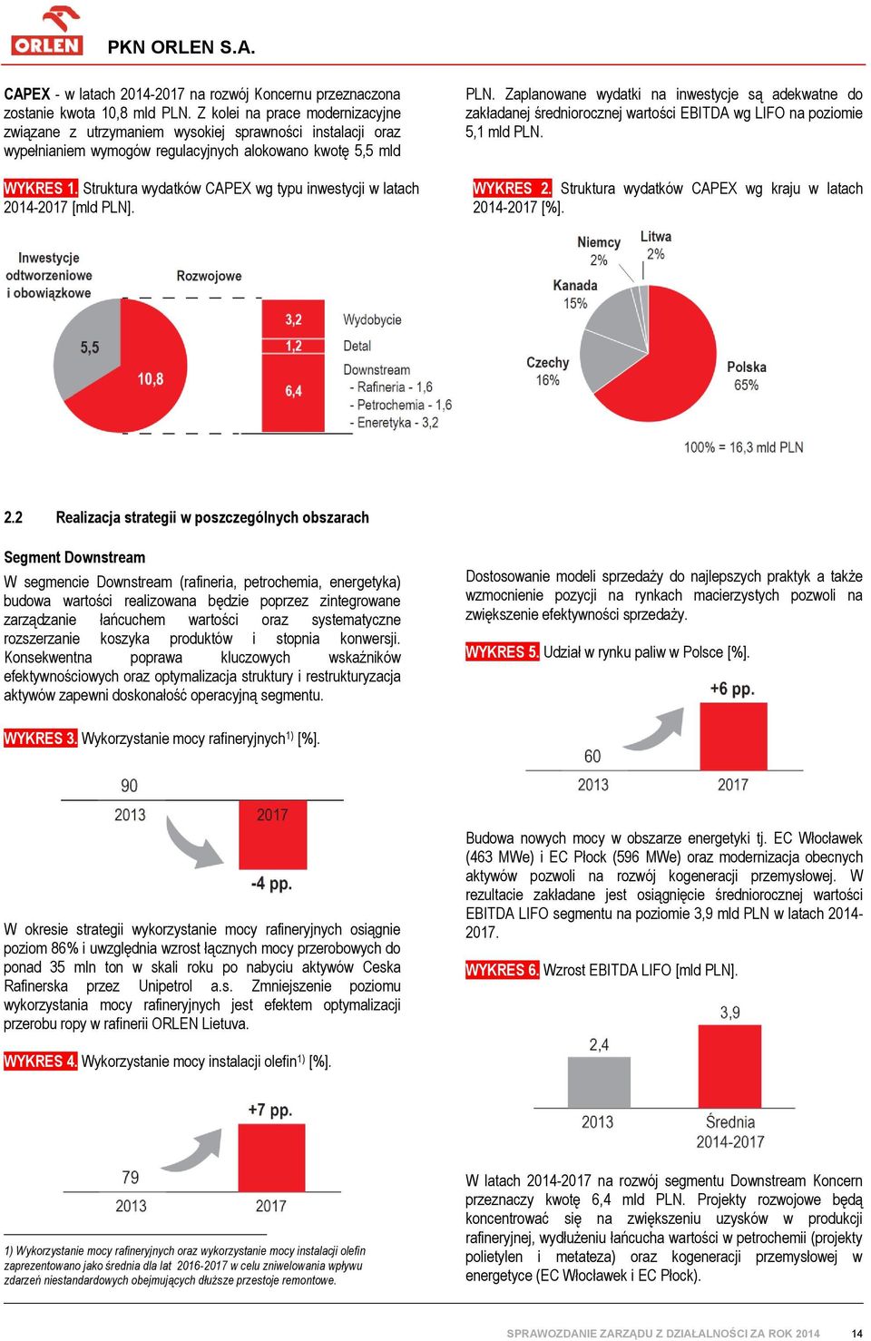 Struktura wydatków CAPEX wg typu inwestycji w latach 2014-2017 [mld PLN]. PLN. Zaplanowane wydatki na inwestycje są adekwatne do zakładanej średniorocznej wartości EBITDA wg LIFO na poziomie 5,1 mld PLN.