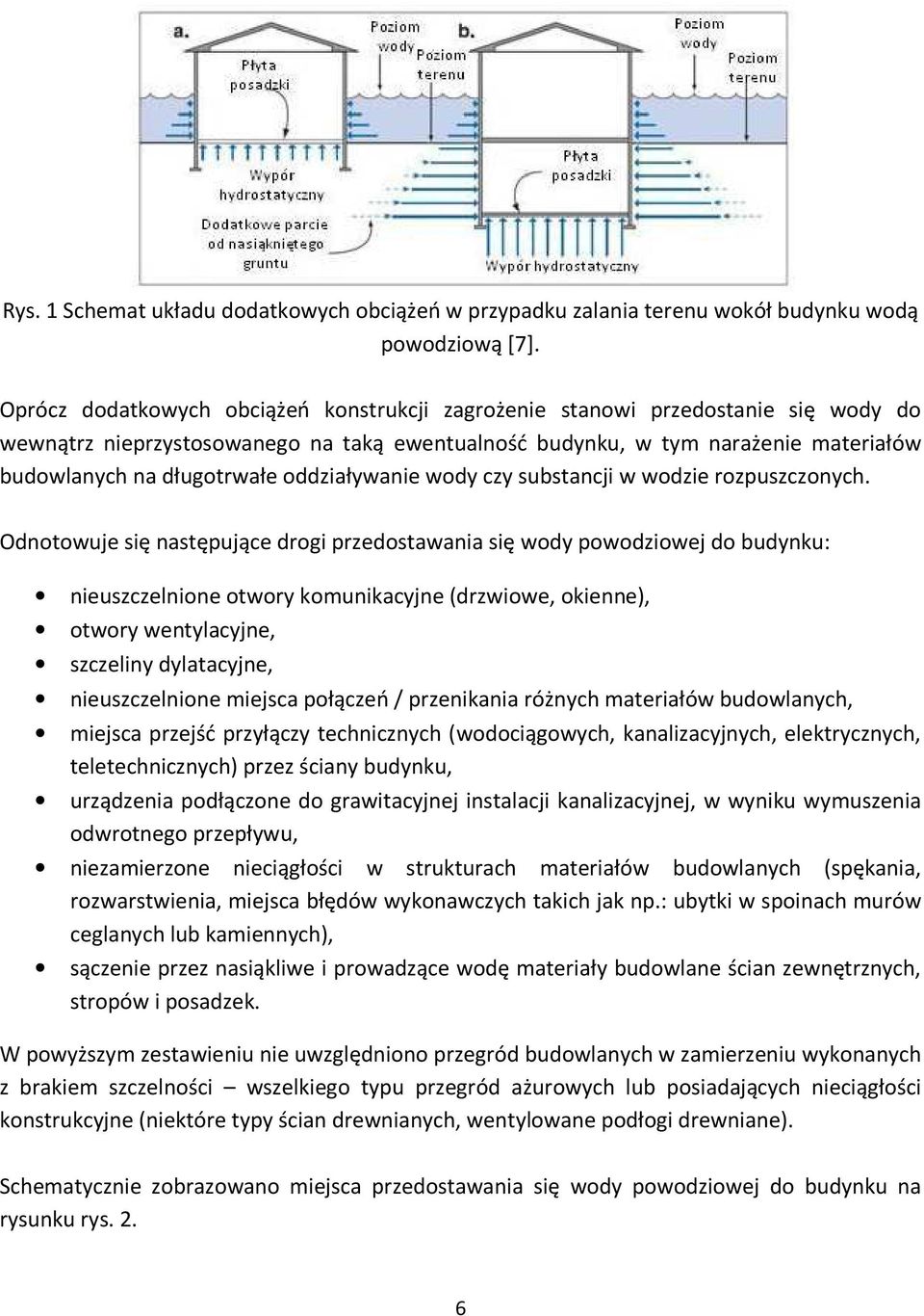 oddziaływanie wody czy substancji w wodzie rozpuszczonych.