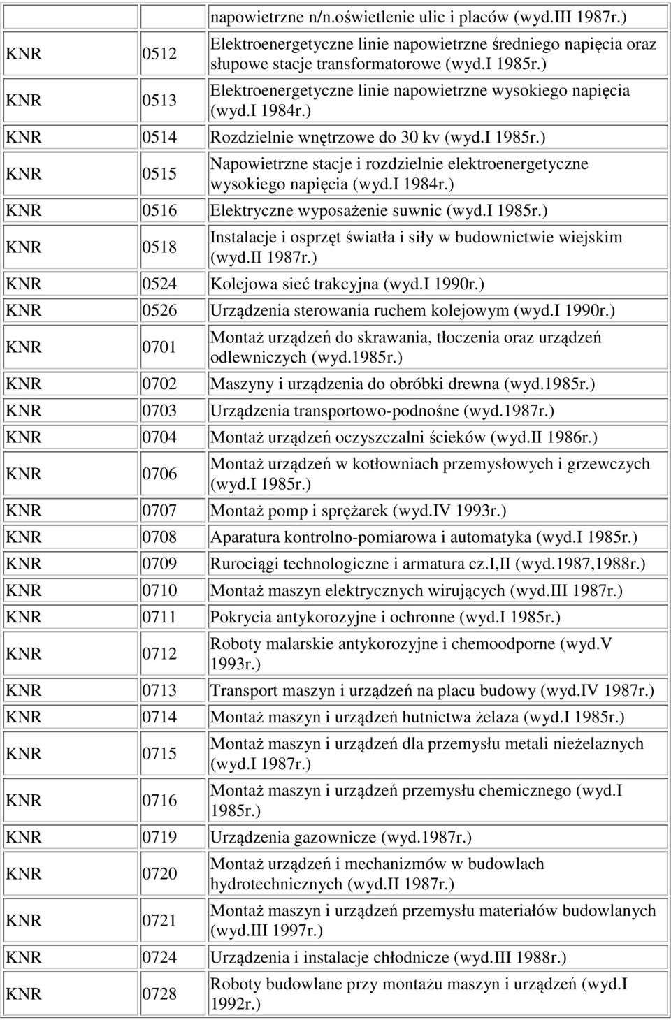 ) KNR 0515 Napowietrzne stacje i rozdzielnie elektroenergetyczne wysokiego napięcia (wyd.i 1984r.) KNR 0516 Elektryczne wyposażenie suwnic (wyd.i 1985r.