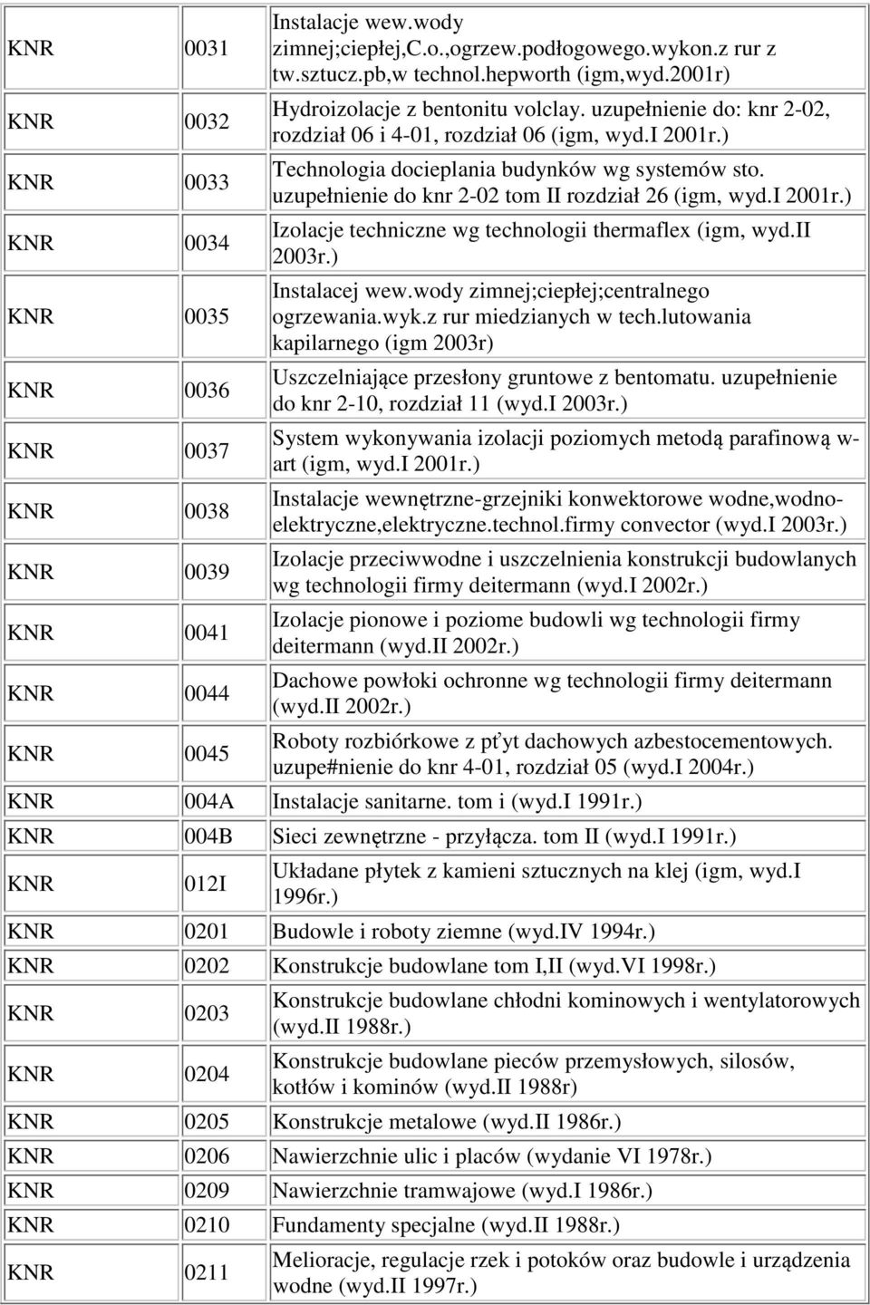 ) Technologia docieplania budynków wg systemów sto. uzupełnienie do knr 2-02 tom II rozdział 26 (igm, wyd.i 2001r.) Izolacje techniczne wg technologii thermaflex (igm, wyd.ii 2003r.) Instalacej wew.