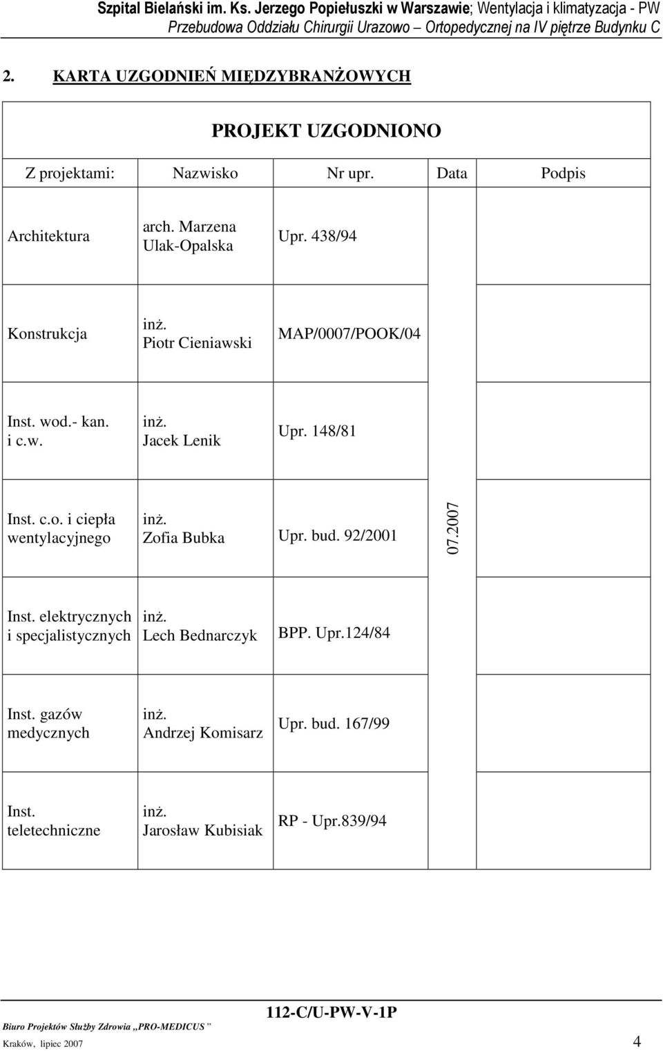 148/81 Inst. c.o. i ciepła wentylacyjnego inŝ. Zofia Bubka Upr. bud. 92/2001 07.2007 Inst. elektrycznych i specjalistycznych inŝ.