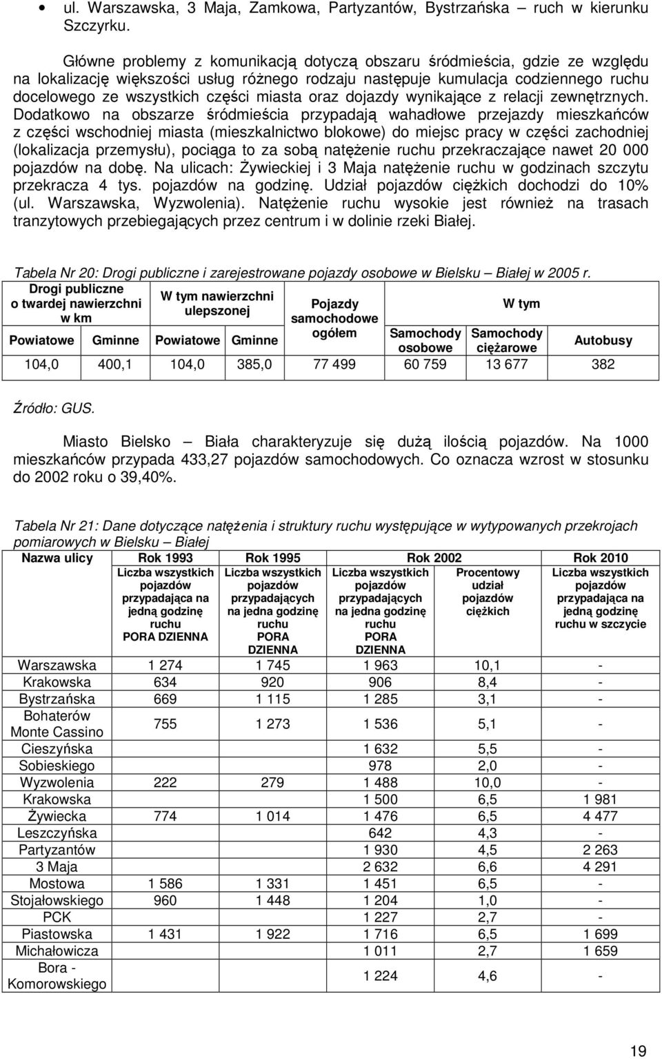 miasta oraz dojazdy wynikające z relacji zewnętrznych.