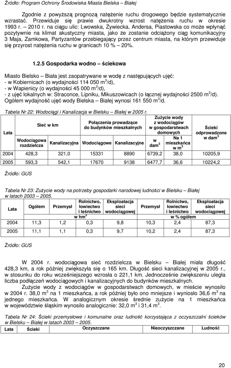 na ciągu ulic: Lwowska, śywiecka, Andersa, Piastowska co moŝe wpłynąć pozytywnie na klimat akustyczny miasta, jako Ŝe zostanie odciąŝony ciąg komunikacyjny 3 Maja, Zamkowa, Partyzantów przebiegający