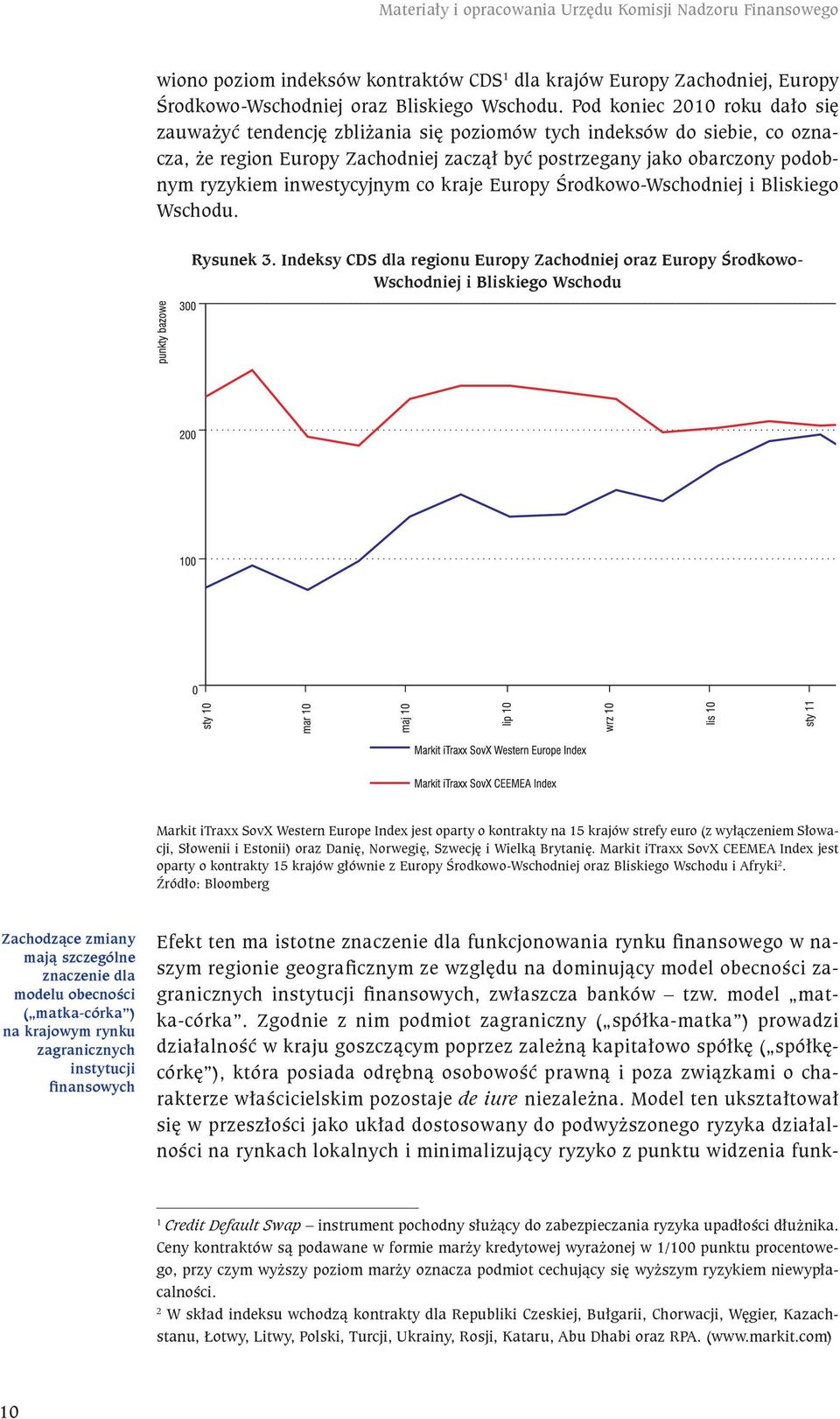 inwestycyjnym co kraje Europy Środkowo-Wschodniej i Bliskiego Wschodu. Rysunek 3.