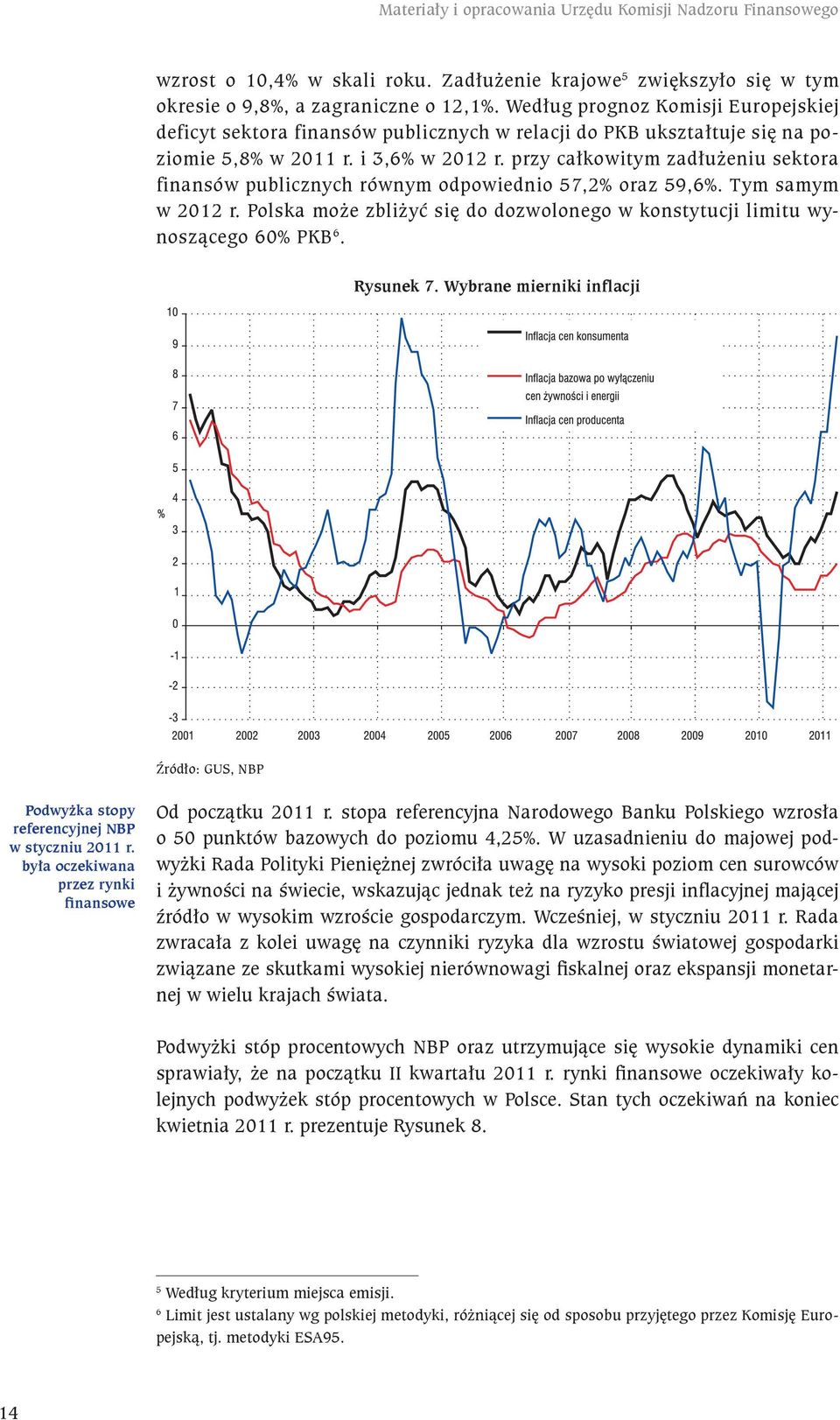 przy całkowitym zadłużeniu sektora finansów publicznych równym odpowiednio 57,2% oraz 59,6%. Tym samym w 2012 r. Polska może zbliżyć się do dozwolonego w konstytucji limitu wynoszącego 60% PKB 6.