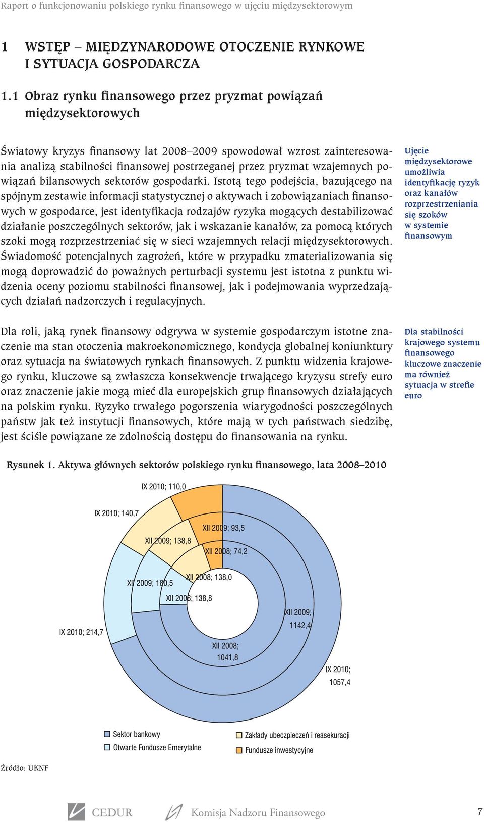 wzajemnych powiązań bilansowych sektorów gospodarki.