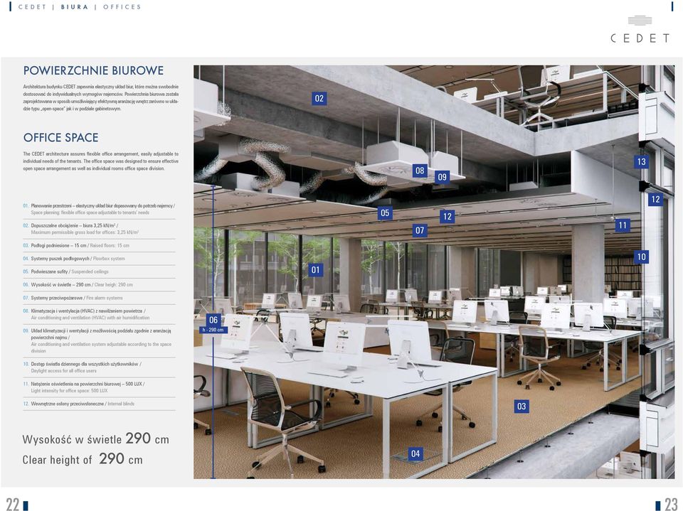 02 Office Space The CEDET architecture assures flexible office arrangement, easily adjustable to individual needs of the tenants.