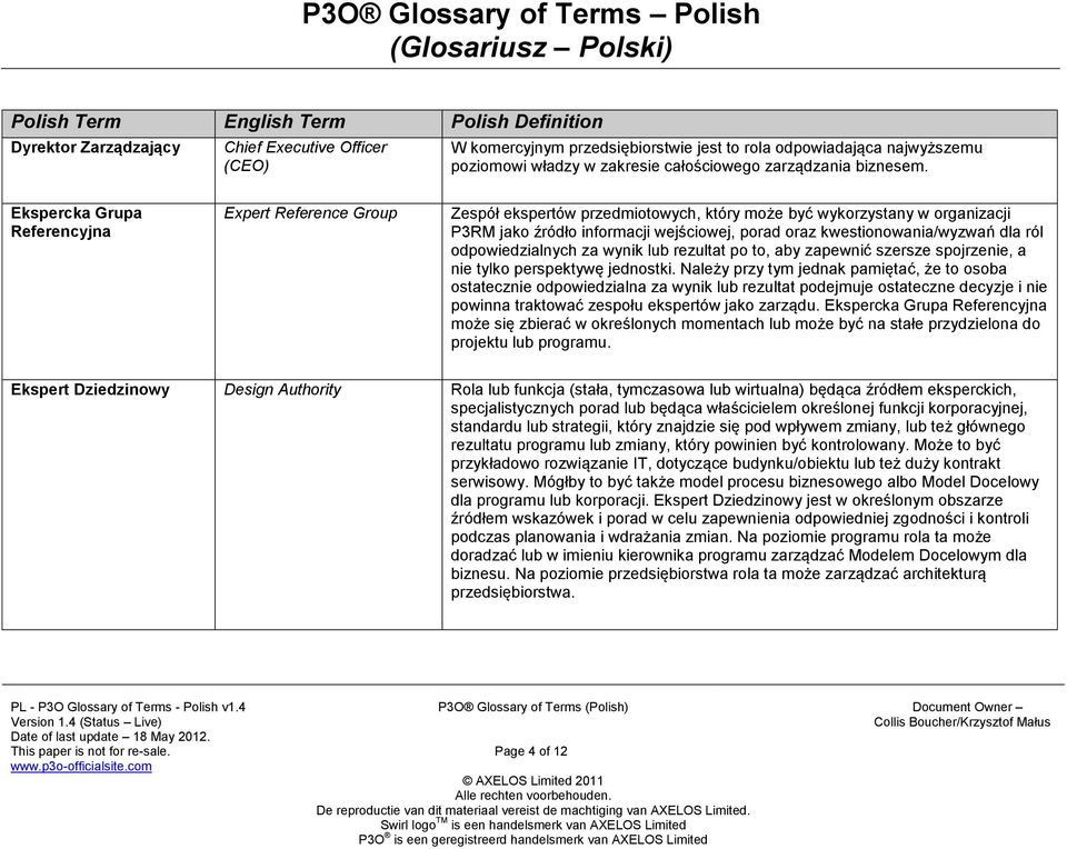 dla ról odpowiedzialnych za wynik lub rezultat po to, aby zapewnić szersze spojrzenie, a nie tylko perspektywę jednostki.