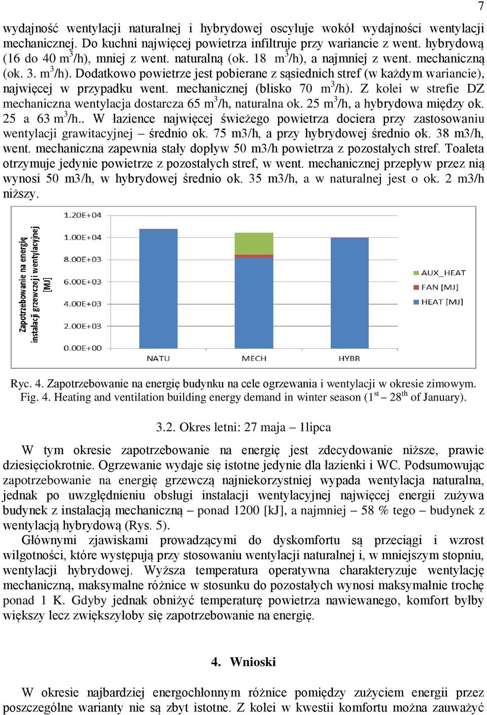 mechanicznej (blisko 70 m 3 /h). Z kolei w strefie DZ mechaniczna wentylacja dostarcza 65 m 3 /h, naturalna ok. 25 m 3 /h, a hybrydowa między ok. 25 a 63 m 3 /h.