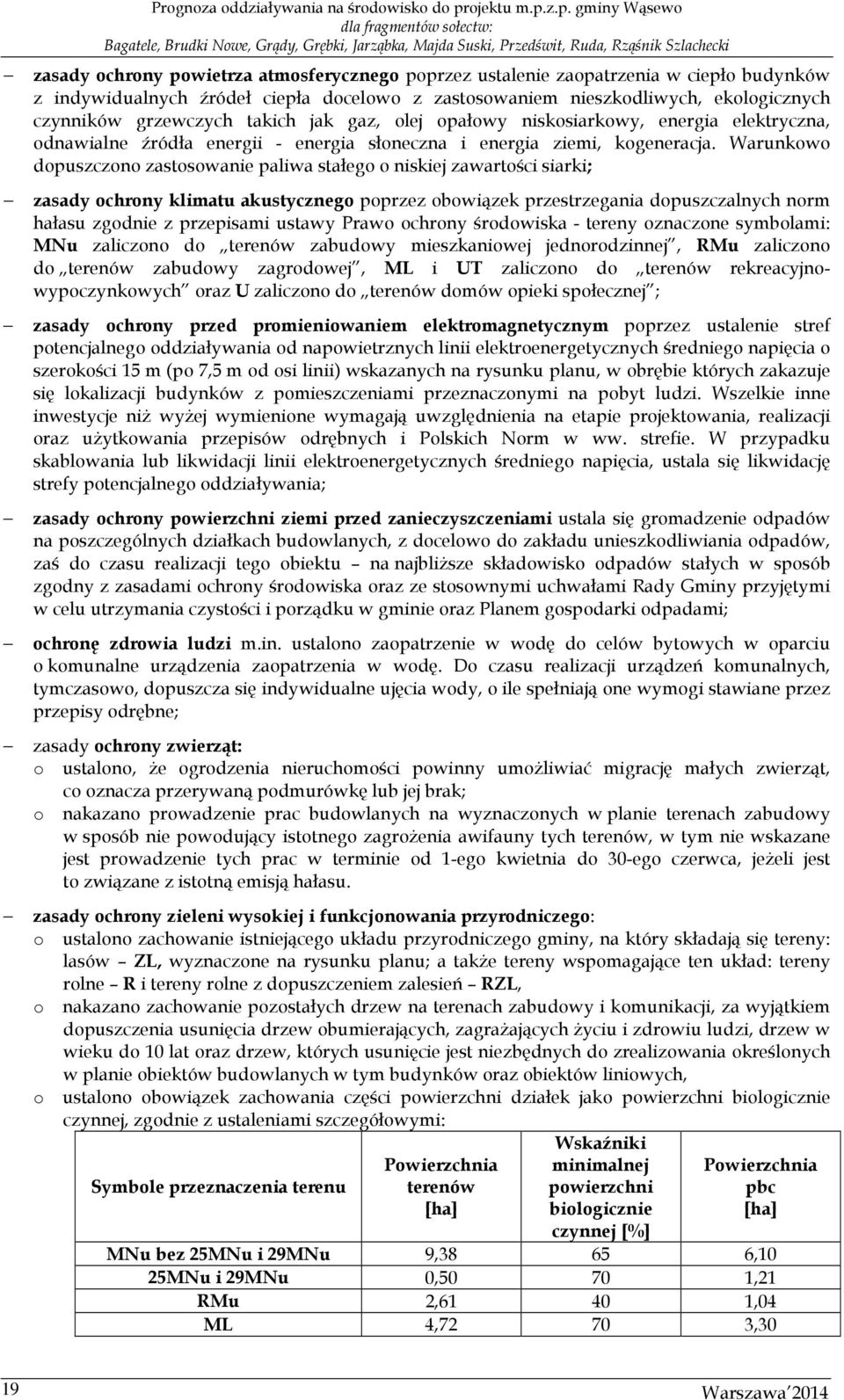 z.p. gminy Wąsewo zasady ochrony powietrza atmosferycznego poprzez ustalenie zaopatrzenia w ciepło budynków z indywidualnych źródeł ciepła docelowo z zastosowaniem nieszkodliwych, ekologicznych