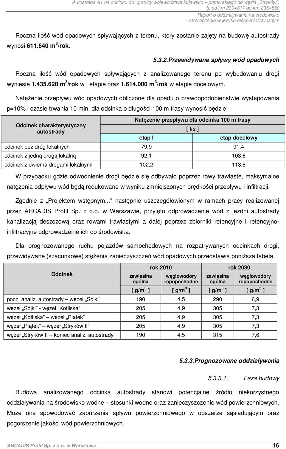 NatęŜenie przepływu wód opadowych obliczone dla opadu o prawdopodobieństwie występowania p=10% i czasie trwania 10 min.