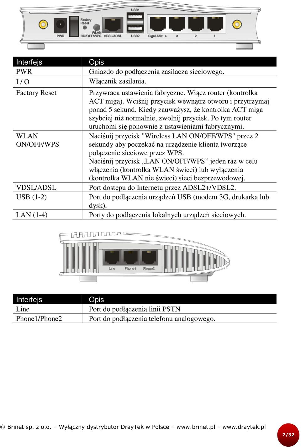 Po tym router uruchomi się ponownie z ustawieniami fabrycznymi. Naciśnij przycisk "Wireless LAN ON/OFF/WPS" przez 2 sekundy aby poczekać na urządzenie klienta tworzące połączenie sieciowe przez WPS.