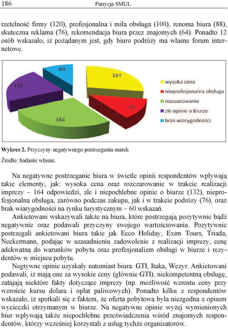 Na negatywne postrzeganie biura w wietle opinii respondentów wp ywaj takie elementy, jak: wysoka cena oraz rozczarowanie w trakcie realizacji imprezy 164 odpowiedzi, z e i niepochlebne opinie o