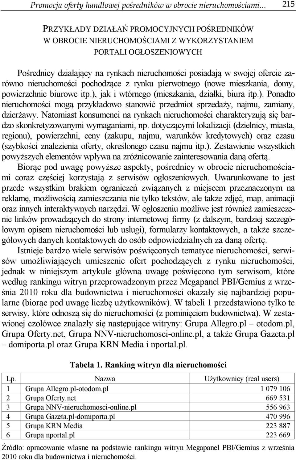 nieruchomości pochodzące z rynku pierwotnego (nowe mieszkania, domy, powierzchnie biurowe itp.), jak i wtórnego (mieszkania, działki, biura itp.). Ponadto nieruchomości mogą przykładowo stanowić przedmiot sprzedaży, najmu, zamiany, dzierżawy.