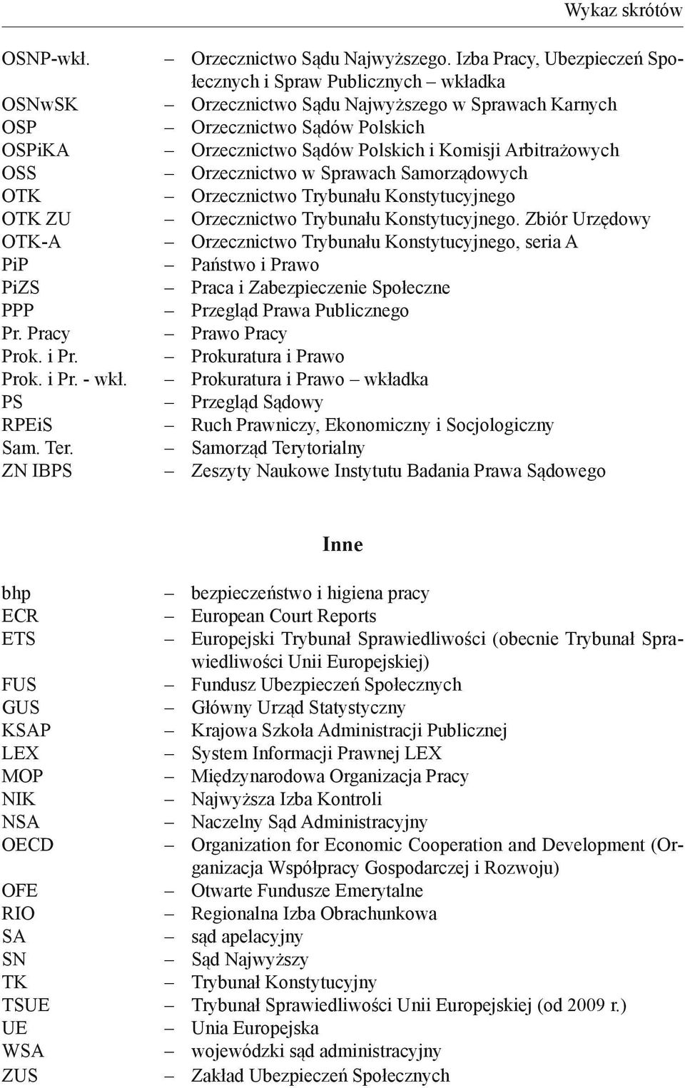 Orzecznictwo w Sprawach Samorządowych Orzecznictwo Trybunału Konstytucyjnego Orzecznictwo Trybunału Konstytucyjnego.