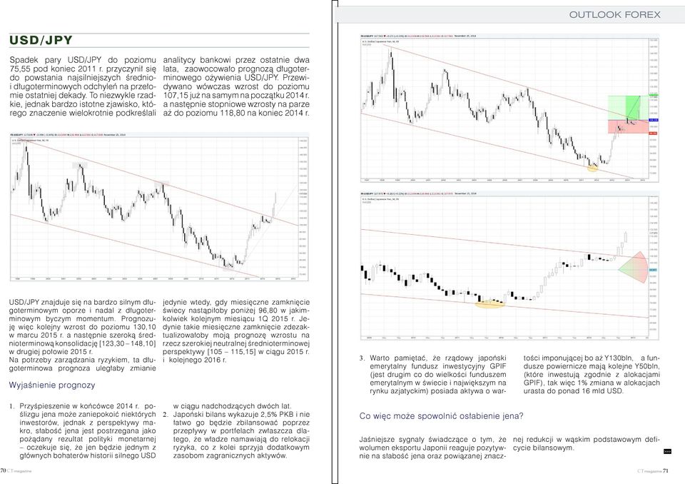 Przewidywano wówczas wzrost do poziomu 107,15 już na samym na początku 2014 r. a następnie stopniowe wzrosty na parze aż do poziomu 118,80 na koniec 2014 r.