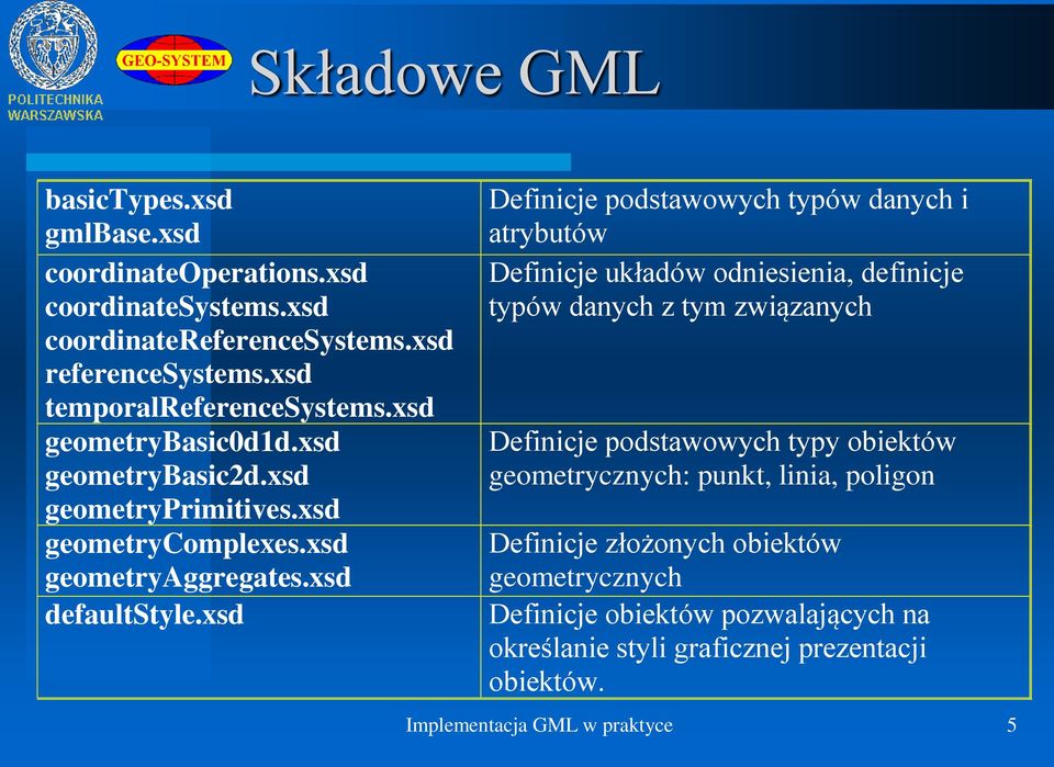 xsd Definicje podstawowych typów danych i atrybutów Definicje układów odniesienia, definicje typów danych z tym związanych Definicje podstawowych typy obiektów