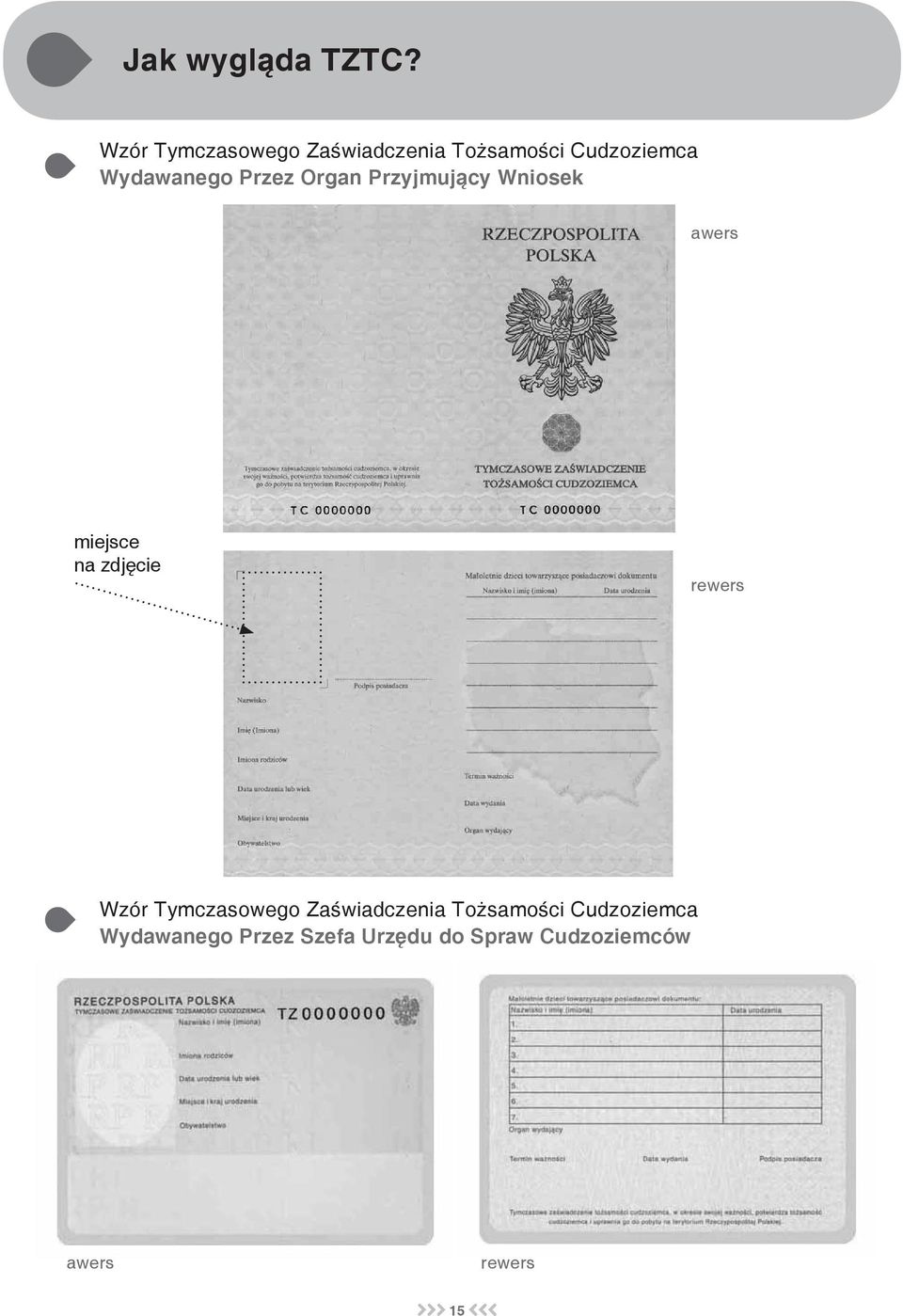 Przez Organ Przyjmujący Wniosek awers miejsce na zdjęcie rewers 