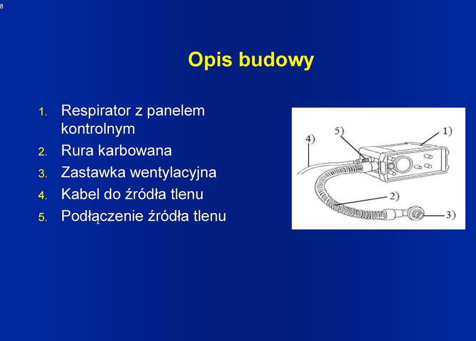 Rura karbowana 3.