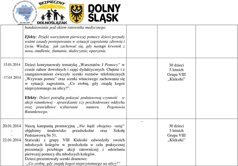 2014 - -17.01.2014 Dzieci kontynuowały tematykę Warsztatów I Pomocy w czasie zabaw dowolnych i zajęć dydaktycznych.