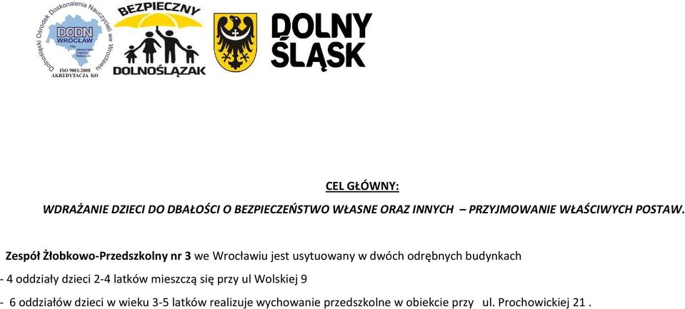 Zespół Żłobkowo-Przedszkolny nr 3 we Wrocławiu jest usytuowany w dwóch odrębnych budynkach -