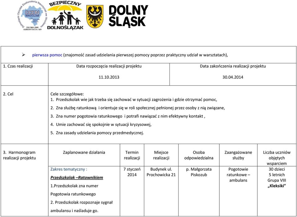 Zna służbę ratunkową i orientuje się w roli społecznej pełnionej przez osoby z nią związane, 3. Zna numer pogotowia ratunkowego i potrafi nawiązać z nim efektywny kontakt, 4.