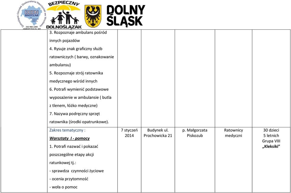 Nazywa podręczny sprzęt ratownika (środki opatrunkowe). Zakres tematyczny : Warsztaty I - pomocy 1. Potrafi nazwać i pokazać 7 styczeń 2014 Budynek ul.