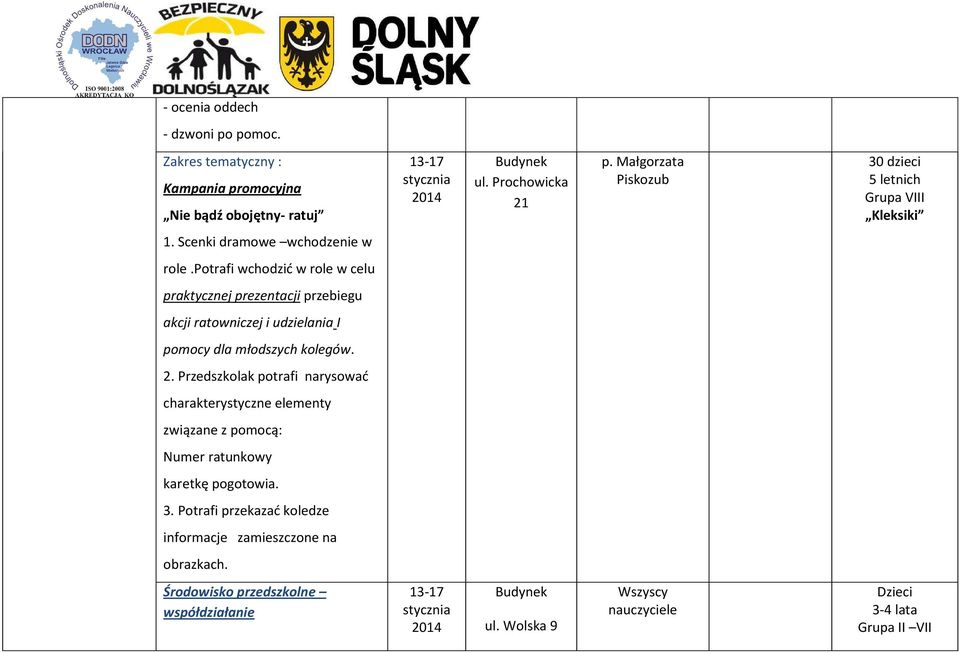 potrafi wchodzić w role w celu praktycznej prezentacji przebiegu akcji ratowniczej i udzielania I pomocy dla młodszych kolegów. 2.