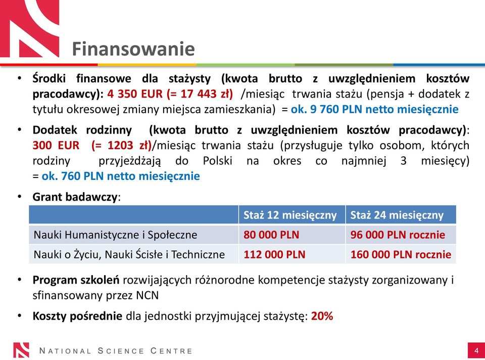 9 760 PLN netto miesięcznie Dodatek rodzinny (kwota brutto z uwzględnieniem kosztów pracodawcy): 300 EUR (= 1203 zł)/miesiąc trwania stażu (przysługuje tylko osobom, których rodziny przyjeżdżają do