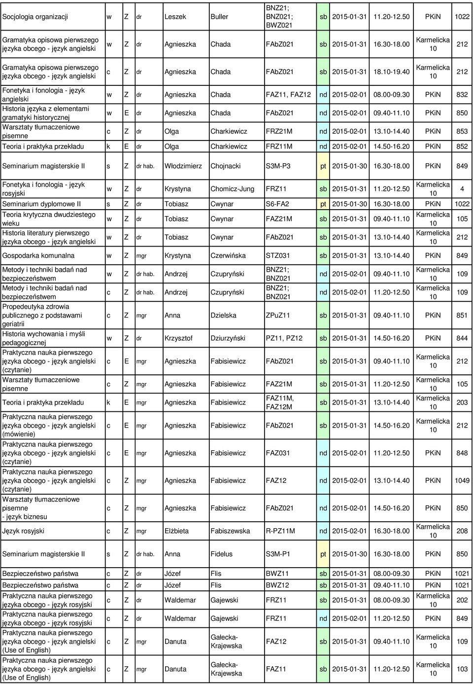 0 Karmelicka Fonetyka i fonologia - język angielski Historia języka z elementami gramatyki historycznej Warsztaty tłumaczeniowe pisemne w Z dr Agnieszka Chada FAZ11, FAZ12 nd -02-01 08.00-09.