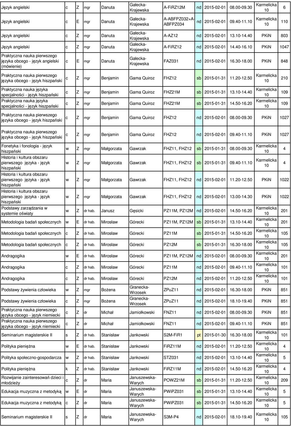 00 PKiN 88 c Z mgr Benjamin Gama Quiroz FHZ12 sb -01-31 11.20-12.0 Karmelicka c Z mgr Benjamin Gama Quiroz FHZ21M sb -01-31 13.-1.0 Karmelicka c Z mgr Benjamin Gama Quiroz FHZ21M sb -01-31 1.0-1.20 Karmelicka 2 9 9 c Z mgr Benjamin Gama Quiroz FHZ12 nd -02-01 08.