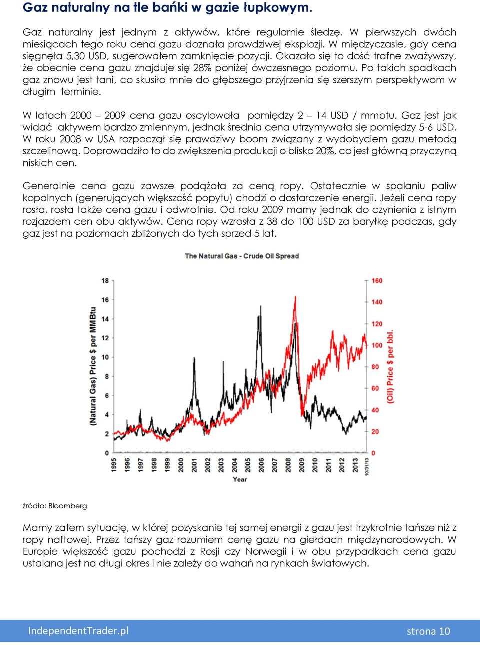 Po takich spadkach gaz znowu jest tani, co skusiło mnie do głębszego przyjrzenia się szerszym perspektywom w długim terminie.. W latach 2000 2009 cena gazu oscylowała pomiędzy 2 14 USD / mmbtu.