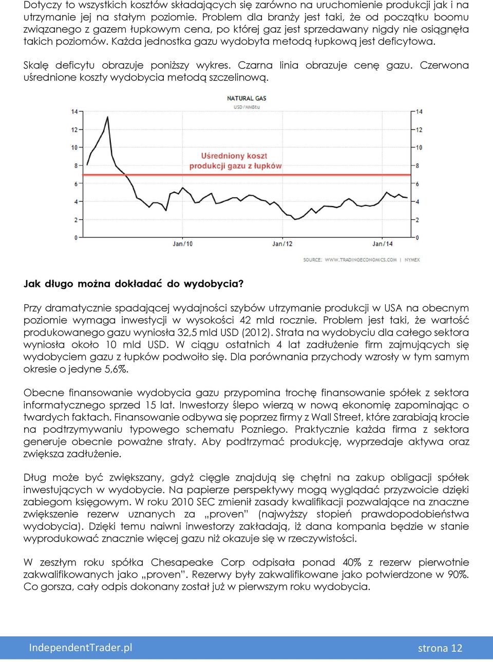 Każda jednostka gazu wydobyta metodą łupkową jest deficytowa. Skalę deficytu obrazuje poniższy wykres. Czarna linia obrazuje cenę gazu. Czerwona uśrednione koszty wydobycia metodą szczelinową.