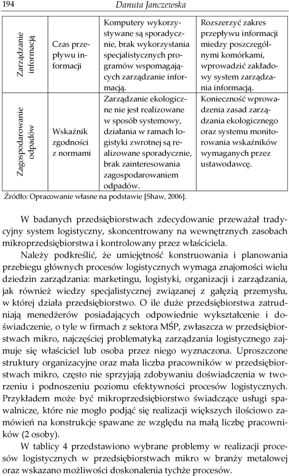 Zarządzanie ekologiczne nie jest realizowane w sposób systemowy, działania w ramach logistyki zwrotnej są realizowane sporadycznie, brak zainteresowania zagospodarowaniem odpadów.