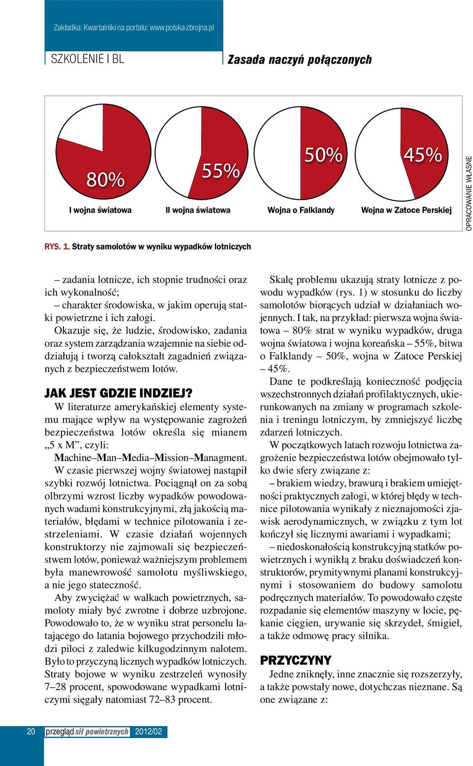 Okazuje się, że ludzie, środowisko, zadania oraz system zarządzania wzajemnie na siebie oddziałują i tworzą całokształt zagadnień związanych z bezpieczeństwem lotów. Jak jest gdzie indziej?