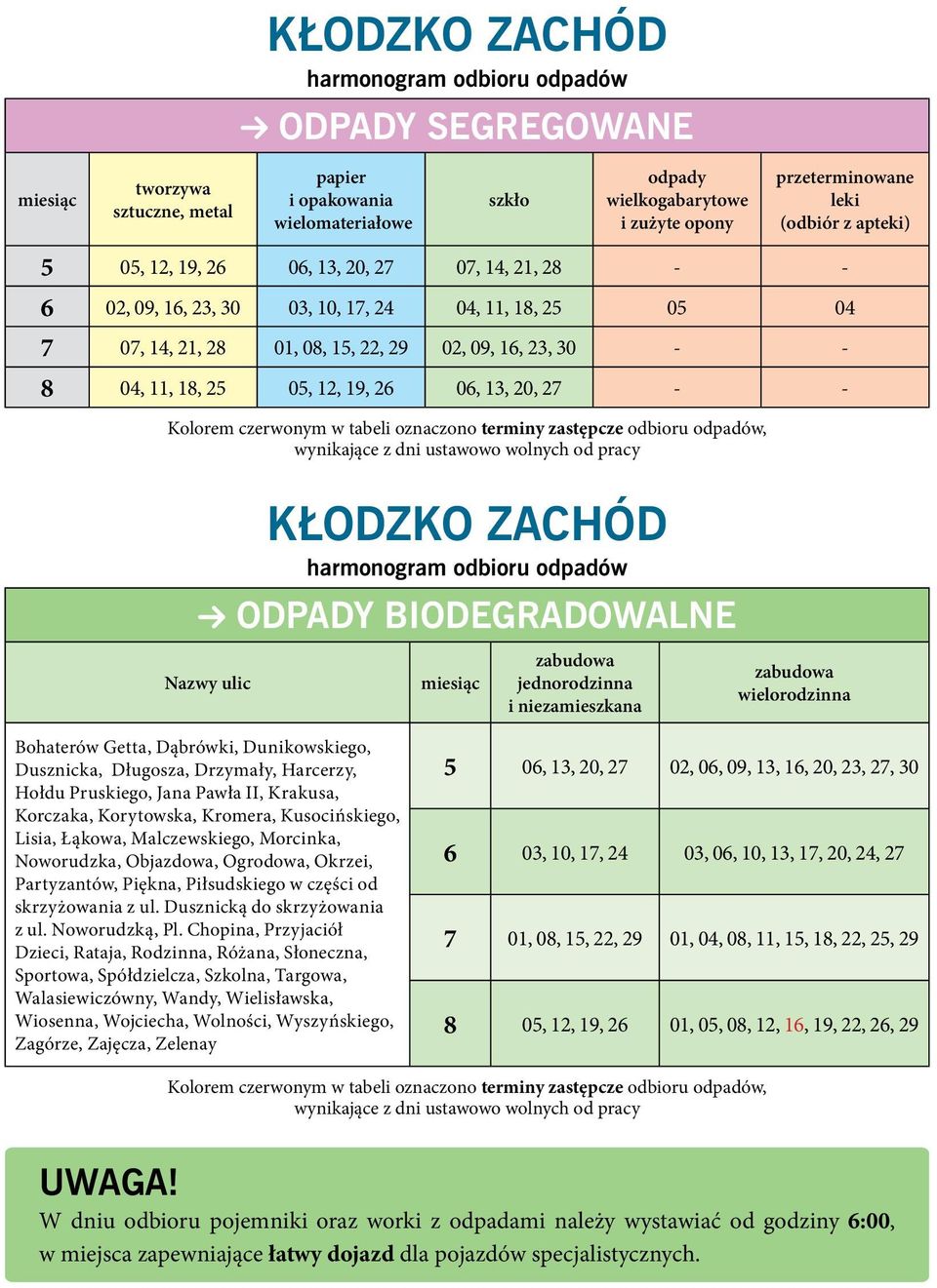 - KŁODZKO ZACHÓD ODPADY BIODEGRADOWALNE Nazwy ulic jednorodzinna i niezamieszkana wielorodzinna Bohaterów Getta, Dąbrówki, Dunikowskiego, Dusznicka, Długosza, Drzymały, Harcerzy, Hołdu Pruskiego,