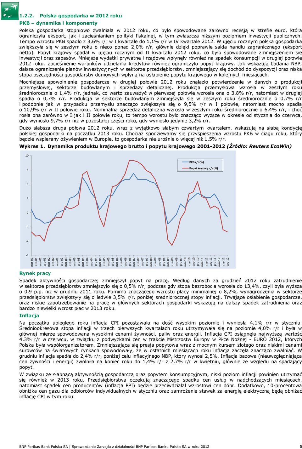 W ujęciu rocznym polska gospodarka zwiększyła się w zeszłym roku o nieco ponad 2,0% r/r, głównie dzięki poprawie salda handlu zagranicznego (eksport netto).