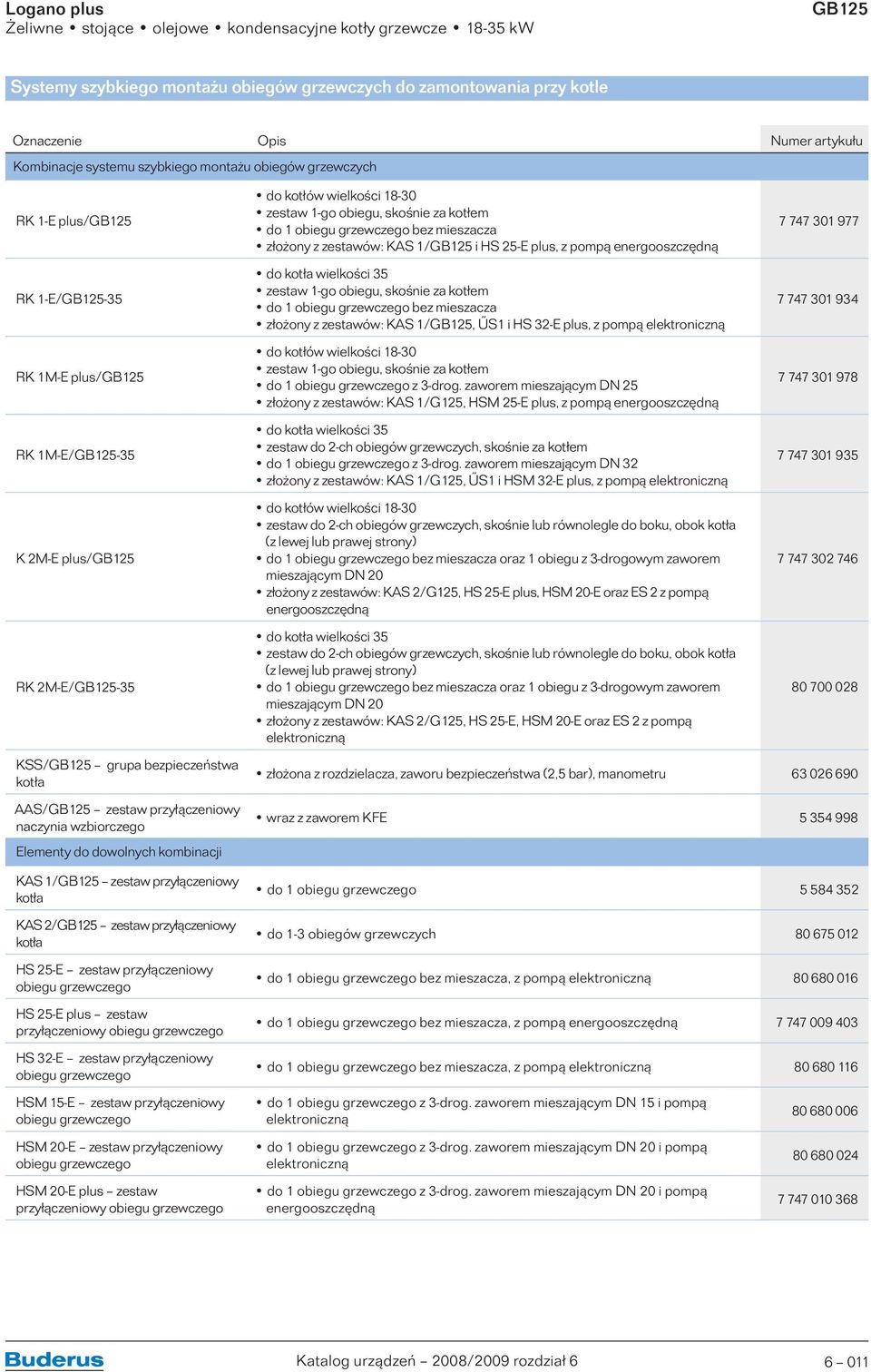 1 obiegu grzewczego bez mieszacza złożony z zestawów: KAS 1/GB125 i HS 25-E plus, z pompą energooszczędną do kotła wielkości 35 zestaw 1-go obiegu, skośnie za kotłem do 1 obiegu grzewczego bez