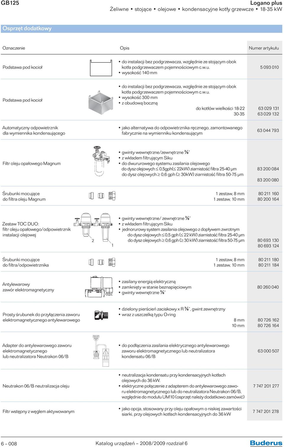 wysokość 140 5 093 010 Podstawa pod kocioł do instalacji bez podgrzewacza, względnie ze stojącym  wysokość 300 z obudową boczną do kotłów wielkości 18-22 30-35 63 029 131 63 029 132 Automatyczny