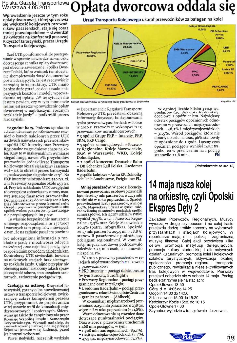 Całej akcji przyświeca kilka celów: promocja instytucji delegujących, promocja kultury studenckiej i alternatywnych działań kulturalnych, promocja kolei i kolejowych szlaków turystycznych,