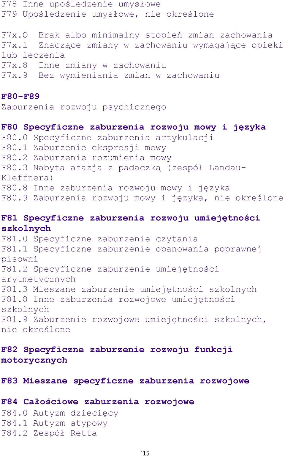 0 Specyficzne zaburzenia artykulacji F80.1 Zaburzenie ekspresji mowy F80.2 Zaburzenie rozumienia mowy F80.3 Nabyta afazja z padaczką (zespół Landau- Kleffnera) F80.