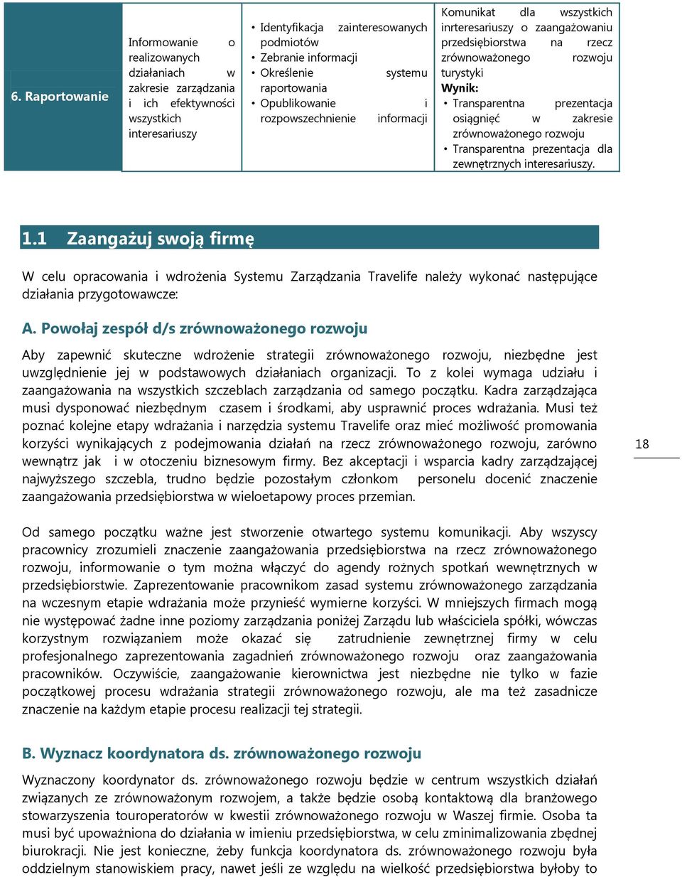 Transparentna prezentacja osiągnięć w zakresie zrównoważonego rozwoju Transparentna prezentacja dla zewnętrznych interesariuszy. 1.