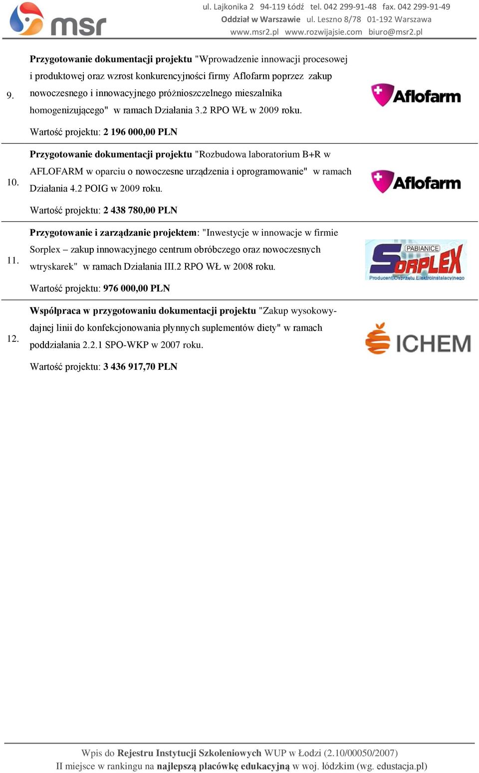 Przygotowanie dokumentacji projektu "Rozbudowa laboratorium B+R w AFLOFARM w oparciu o nowoczesne urządzenia i oprogramowanie" w ramach Działania 2 POIG w 2009 roku.