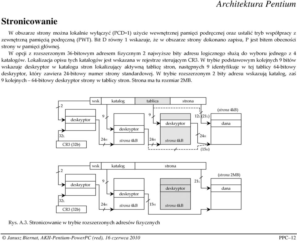 W opcji z rozszerzonym 36-bitowym adresem fizycznym 2 najwyższe bity adresu logicznego służą do wyboru jednego z 4 katalogów. Lokalizacja opisu tych katalogów jest wskazana w rejestrze sterującym CR3.