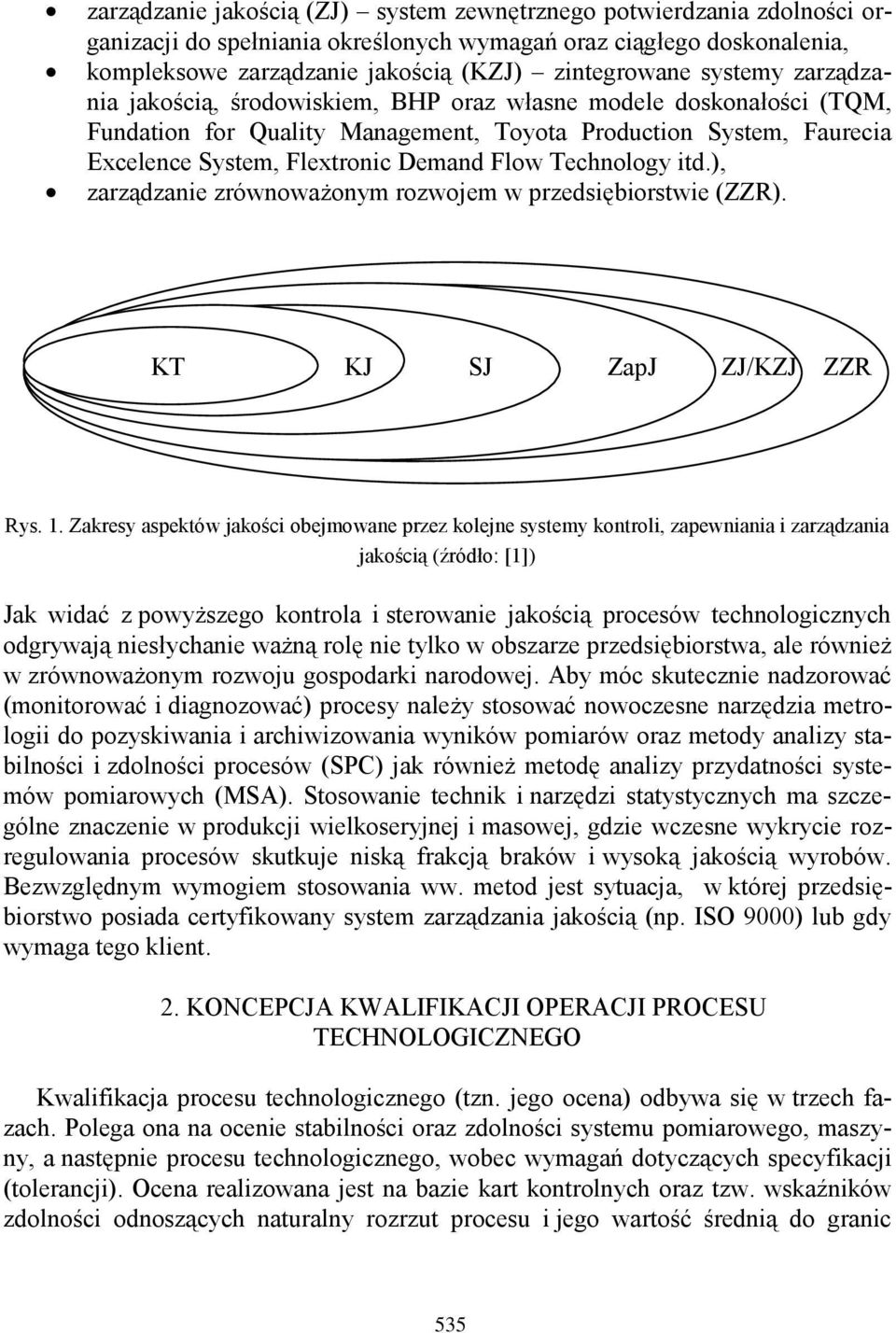 Technology itd.), zarządzanie zrównoważonym rozwojem w przedsiębiorstwie (ZZR). KT KJ SJ ZapJ ZJ/KZJ ZZR Rys. 1.