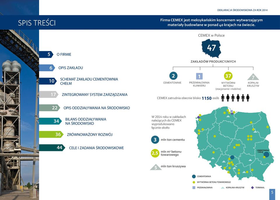 PRODUKCYJNYCH 1150 WYTWÓRNI BETONU (stacjonarne i mobilne) osób 37 7 KOPALNI KRUSZYW 22 OPIS ODDZIAŁYWANIA NA ŚRODOWISKO 34 BILANS ODDZIAŁYWANIA NA ŚRODOWISKO W roku w zakładach należących do CEMEX