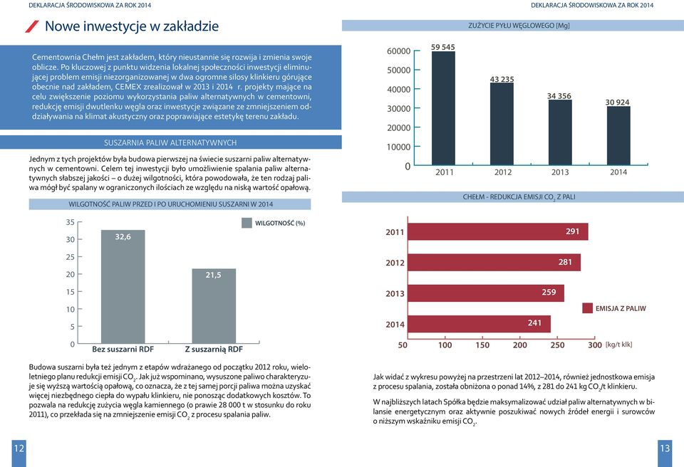Po kluczowej z punktu widzenia lokalnej społeczności inwestycji eliminującej problem emisji niezorganizowanej w dwa ogromne silosy klinkieru górujące obecnie nad zakładem, CEMEX zrealizował w 2013 i