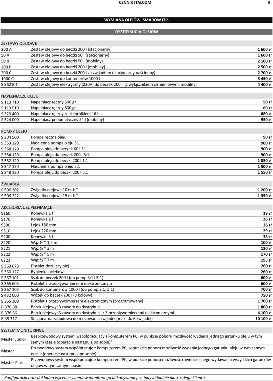 100 zł 200 B Zestaw olejowy do beczki 200 l (mobilny) 2 500 zł 200 C Zestaw olejowy do beczki 200 l ze zwijadłem (stacjonarny-naścienny) 2 700 zł 1000 C Zestaw olejowy do kontenerów 1000 l 3 450 zł S