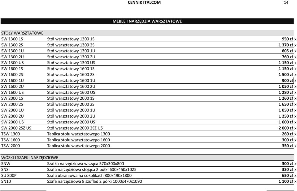 1U Stół warsztatowy 1600 1U 900 zł x SW 1600 2U Stół warsztatowy 1600 2U 1 050 zł x SW 1600 US Stół warsztatowy 1600 US 1 280 zł x SW 2000 1S Stół warsztatowy 2000 1S 1 260 zł x SW 2000 2S Stół