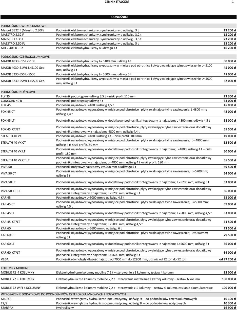 50 FL Podnośnik elektromechaniczny, synchroniczny o udźwigu 5 t 35 200 zł MH 2.